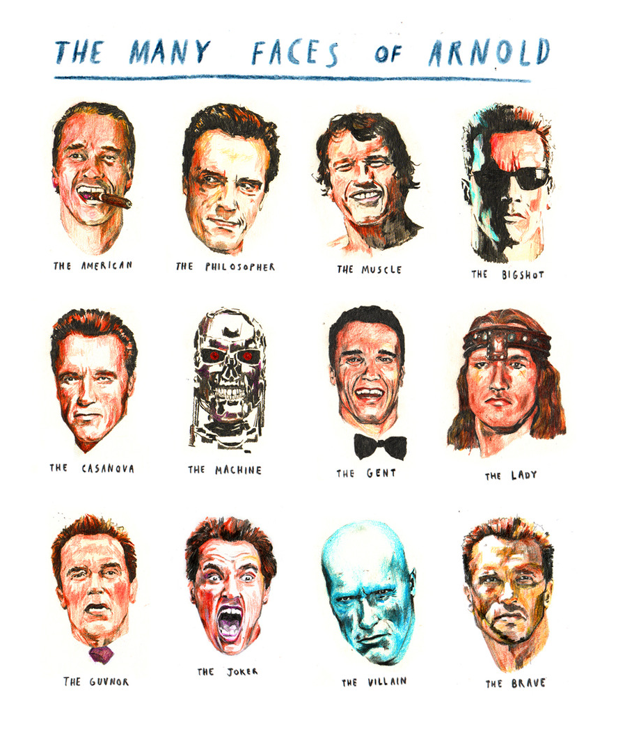 The many faces of arnold