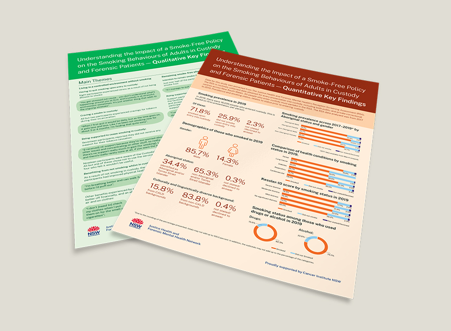 Two factsheets designed according to the latest NSW Government design guidelines
